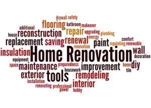 Home Renovation, word cloud concept